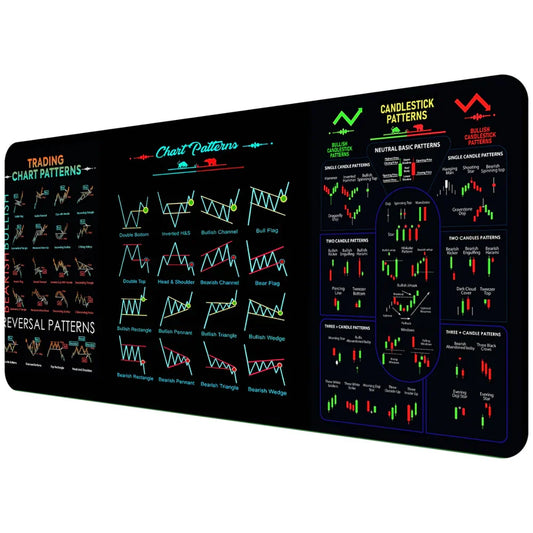 Trading Candlestick Table Mat